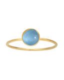 Aquamarine Gemstone Ring